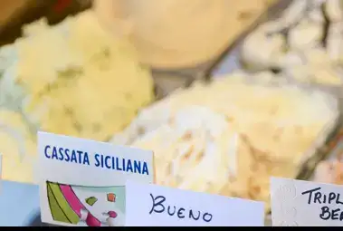 Photo showing Italian Ice Cream